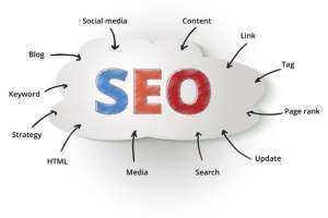 如何做百度SEO?SEO應該怎樣做才能讓我們的網站做得更好?